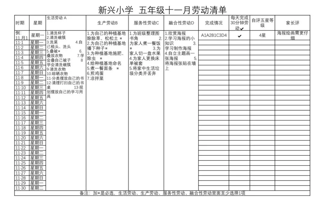 四川天府新区新兴小学劳动教育实施方案