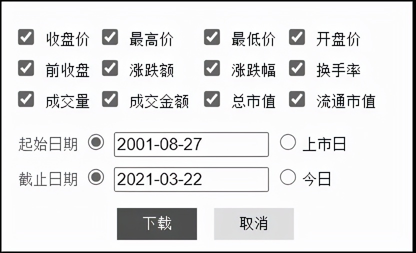 手把手教你用Python直觀查看貴州茅臺(tái)股票交易數(shù)據(jù)