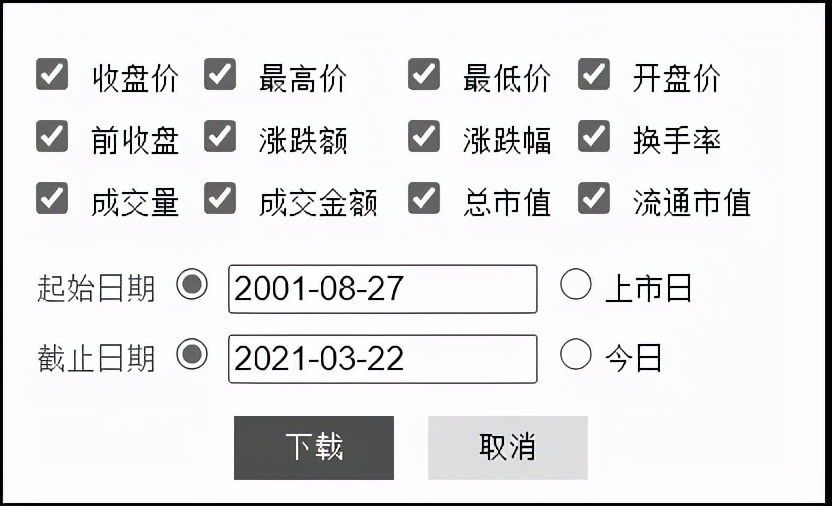 手把手教你用Python直观查看贵州茅台股票交易数据