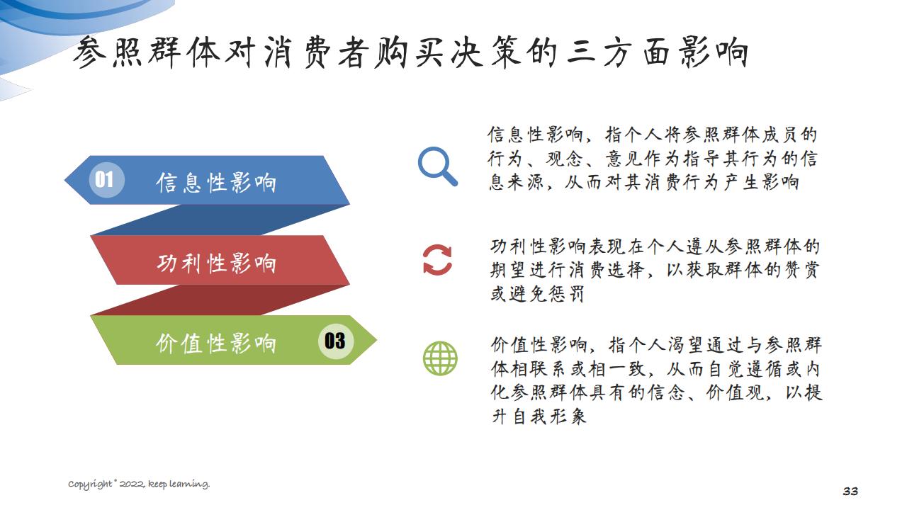 图解笔记《客户思维：企业经营的关键是对客户的经营》全集102页