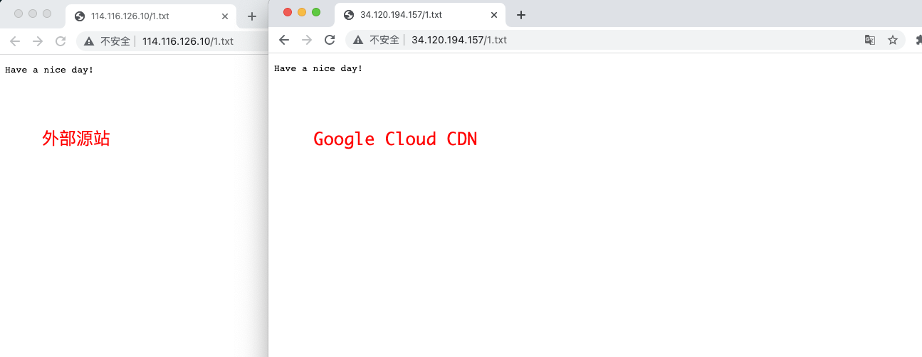 图片[6]-谷歌服务器框架-Google Cloud CDN 外源站点解决方案-稻子网