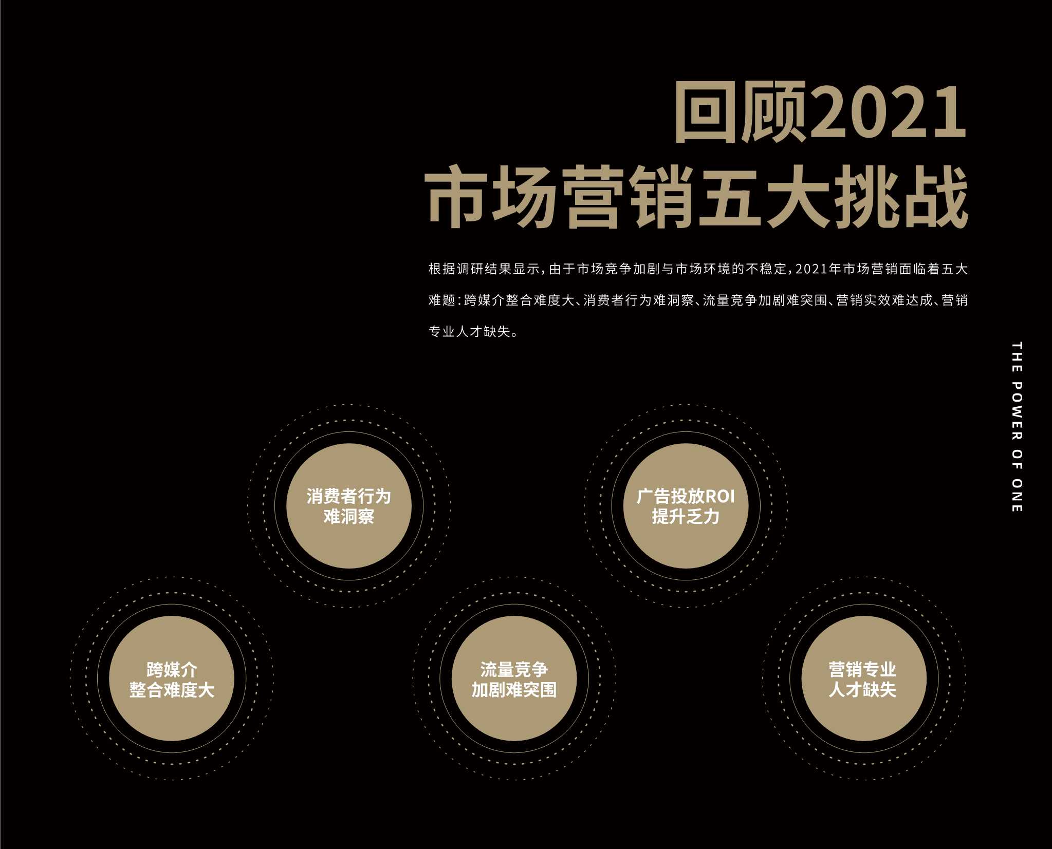 2022营销风向标调研报告（凯度x巨量引擎）