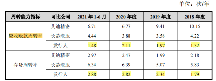 盘古智能受行业政策影响大，预计业绩下滑，客户集中