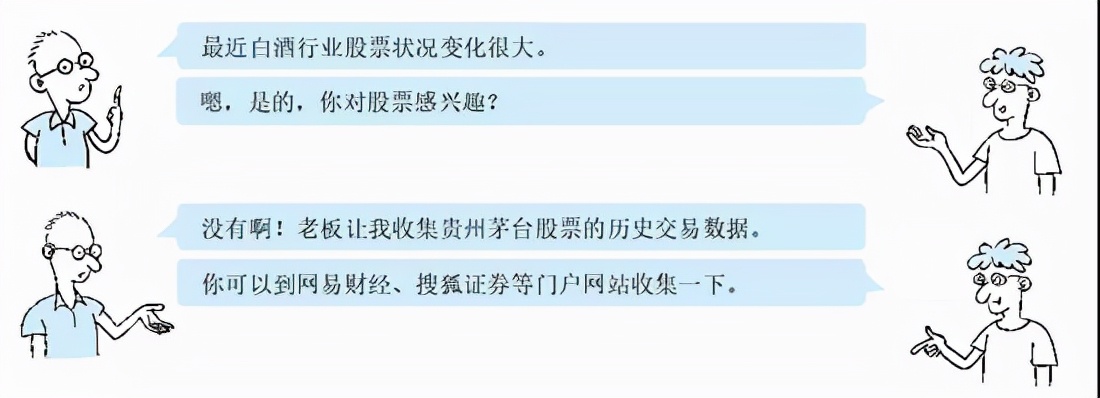 手把手教你用Python直观查看贵州茅台股票交易数据