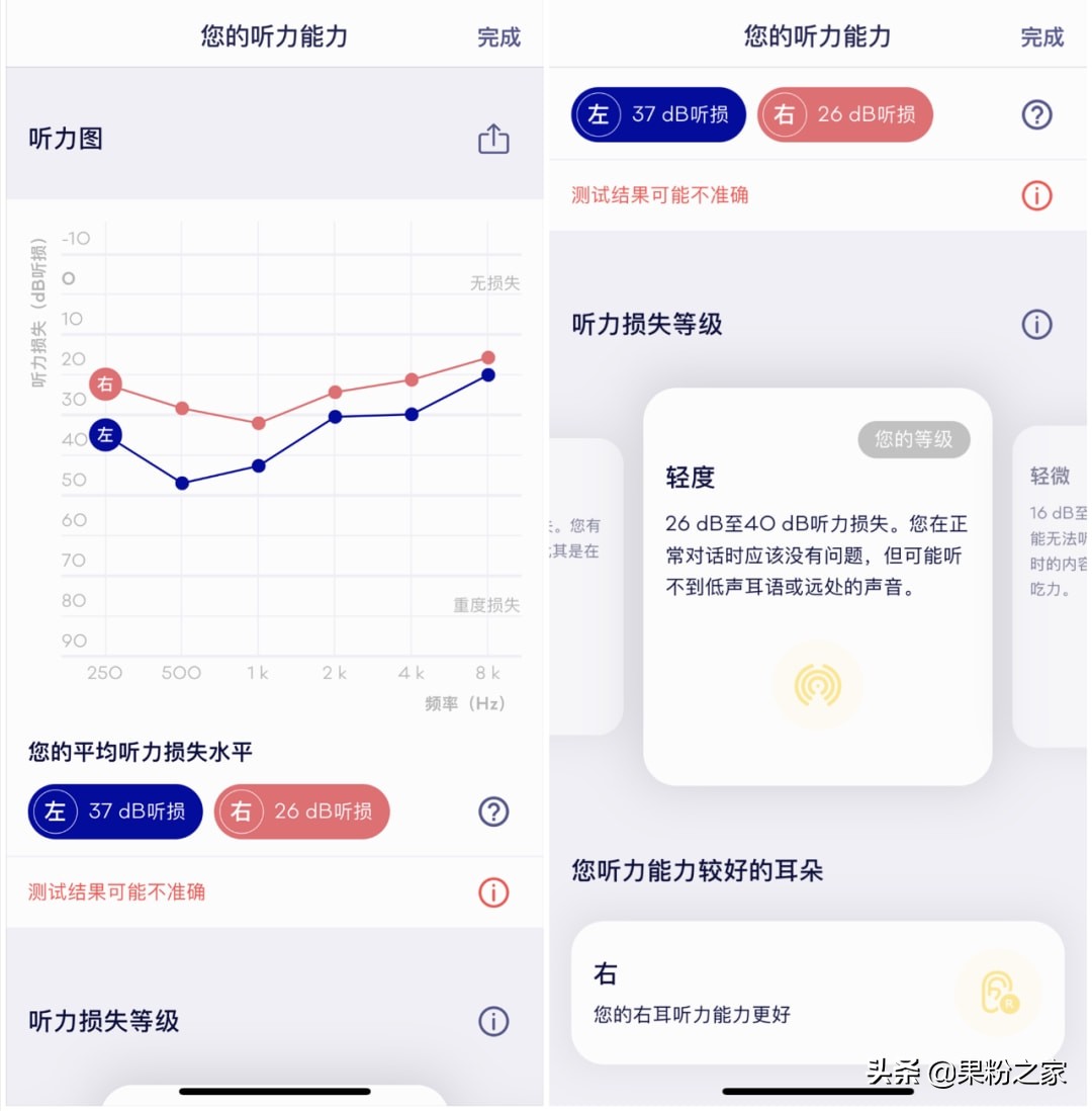 iPhone可以檢查聽力了！快來檢測下有沒有受損