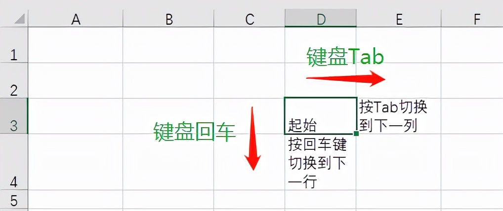 单引号怎么打？办公学习必备键盘输入小技巧