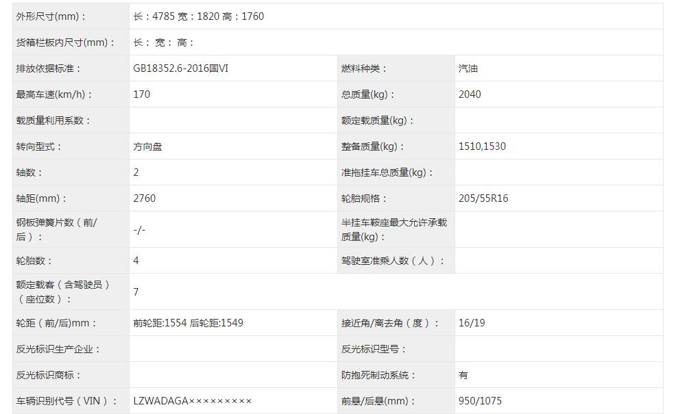 或命名为五菱佳辰，五菱银标全新MPV申报信息曝光