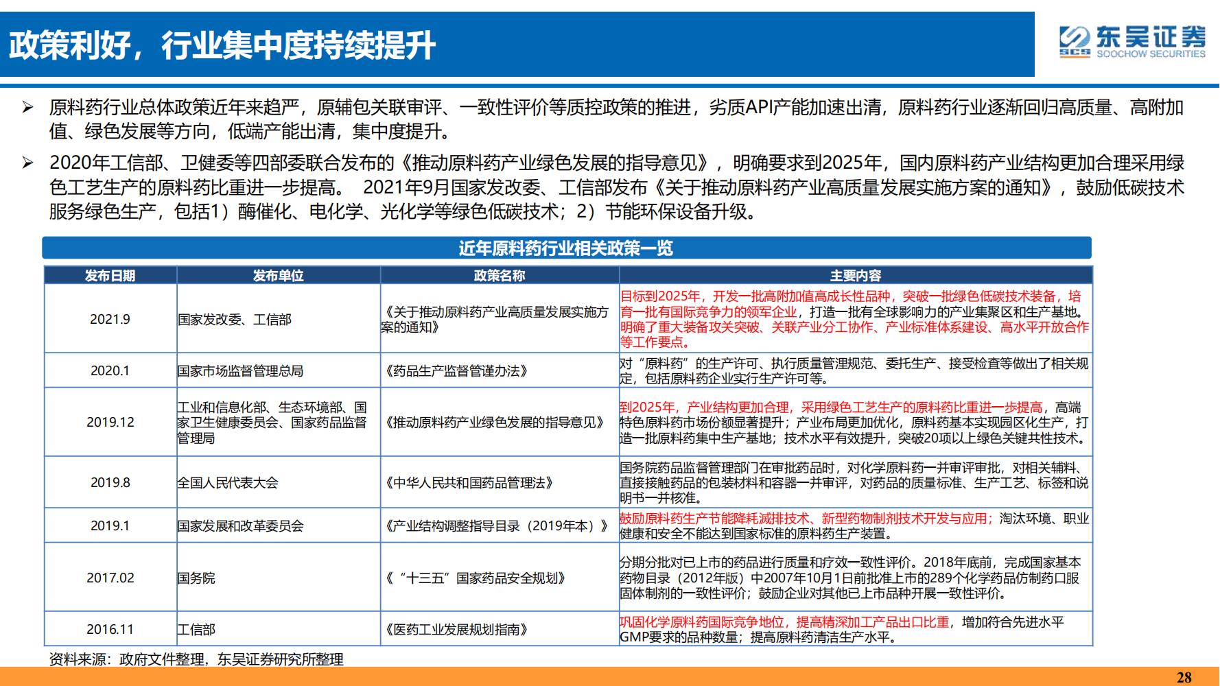2022年医药领域投资策略：医改回归医疗本源，成长、赛道两手抓