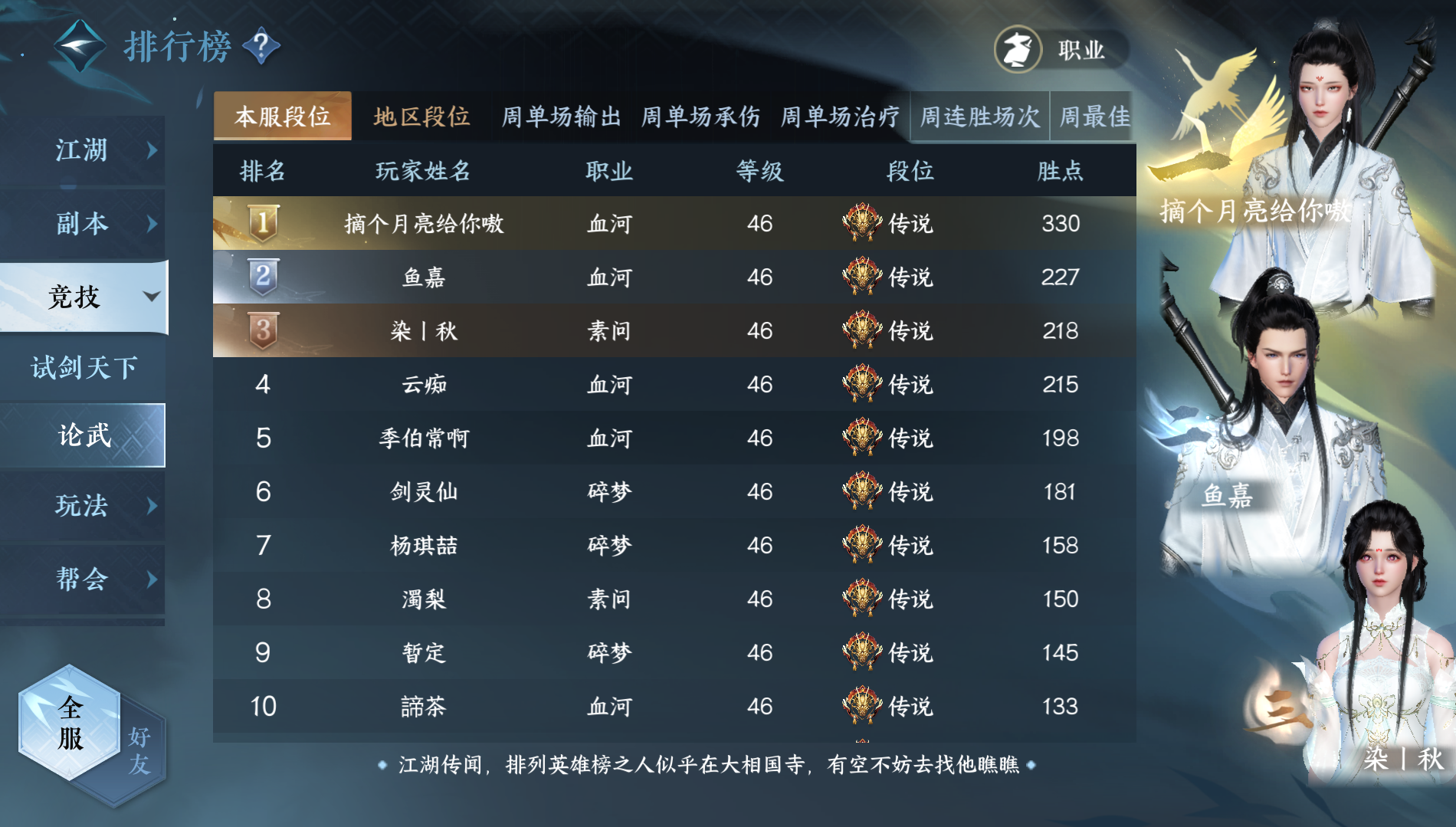 零氪五天,拿下逆水寒手游全国第六,是什么水平?