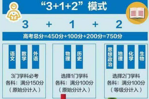 2022高考或许有点难，考试规则可能有“变化”，高中生们需注意