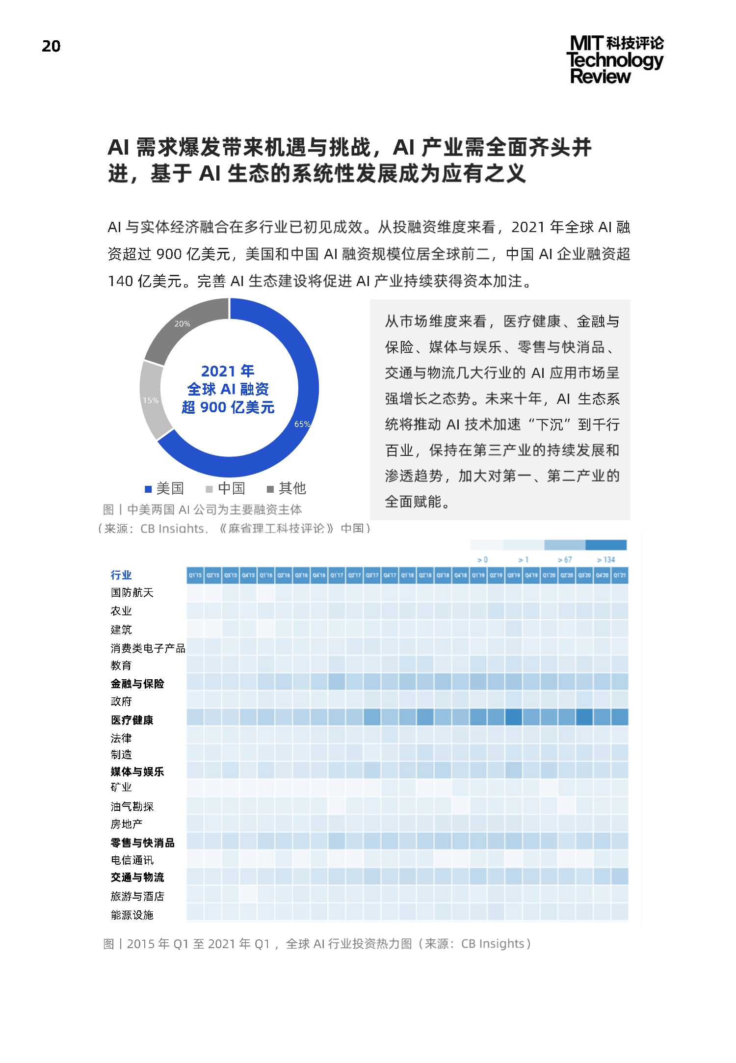 中国数字经济时代AI生态白皮书