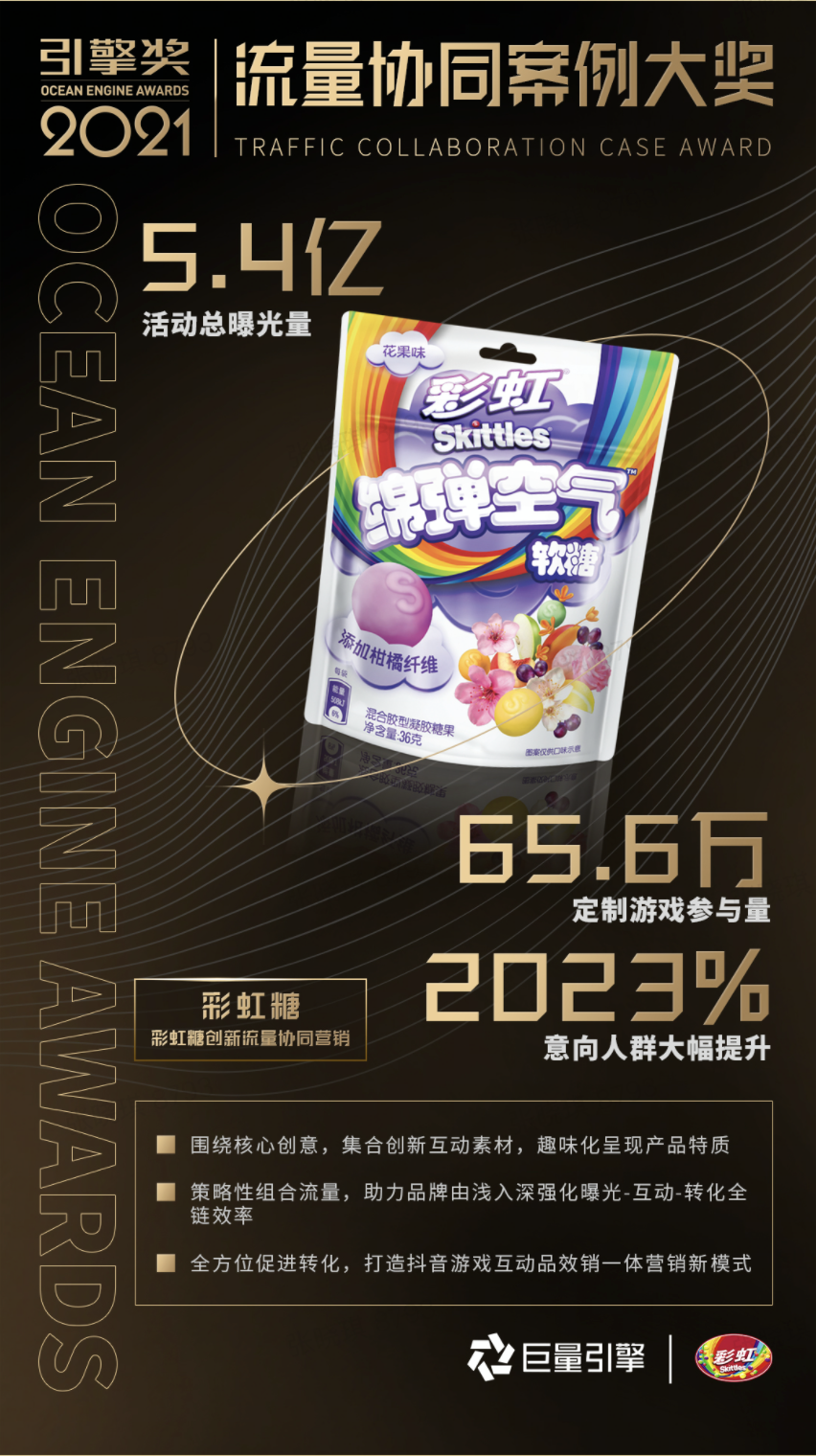 引擎奖流量协同案例大奖出炉，为什么是UGC？