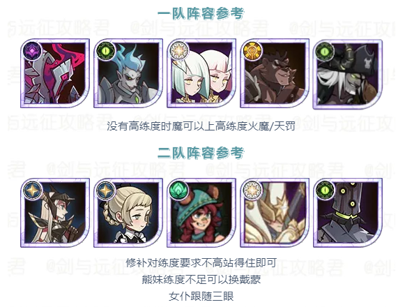 「爆料向」先遣服曜雀降临相关内容&本期诅咒梦境阵容参考