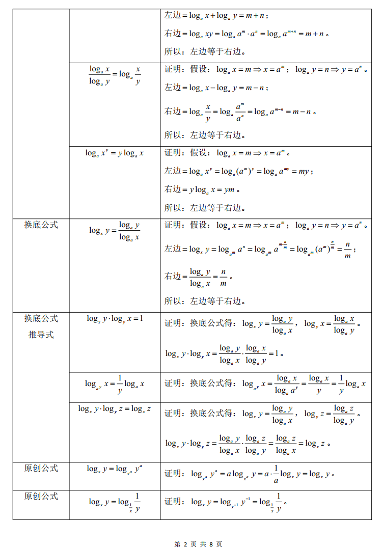 对数函数性质公式指数函数与对数函数性质和图像