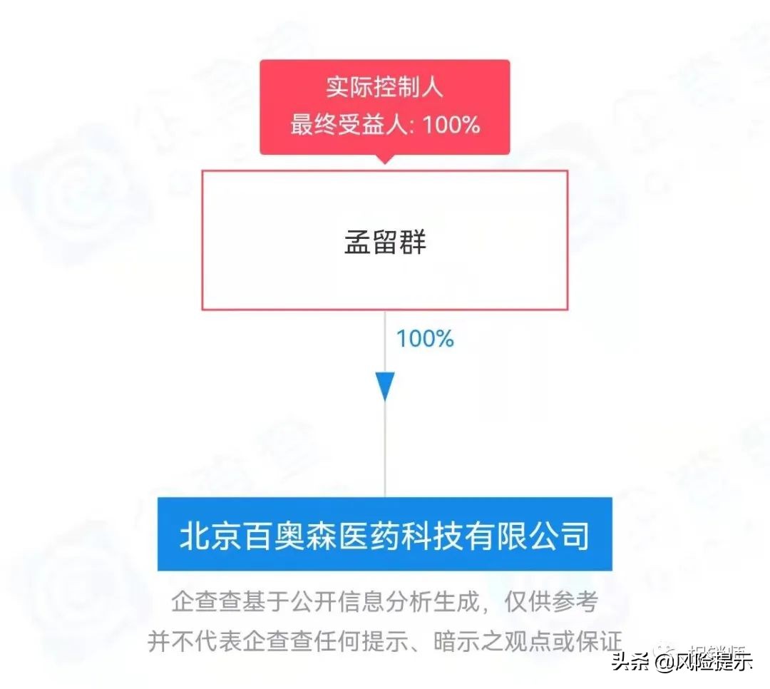 甄视康与视丹明，北京百奥森医药科技旗下两大商标为何屡遭质疑？