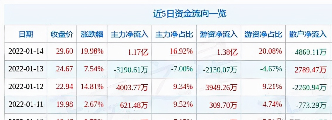 「公司有可能」海顺新材股票分析（海顺新材对标去年的正川股份详解）