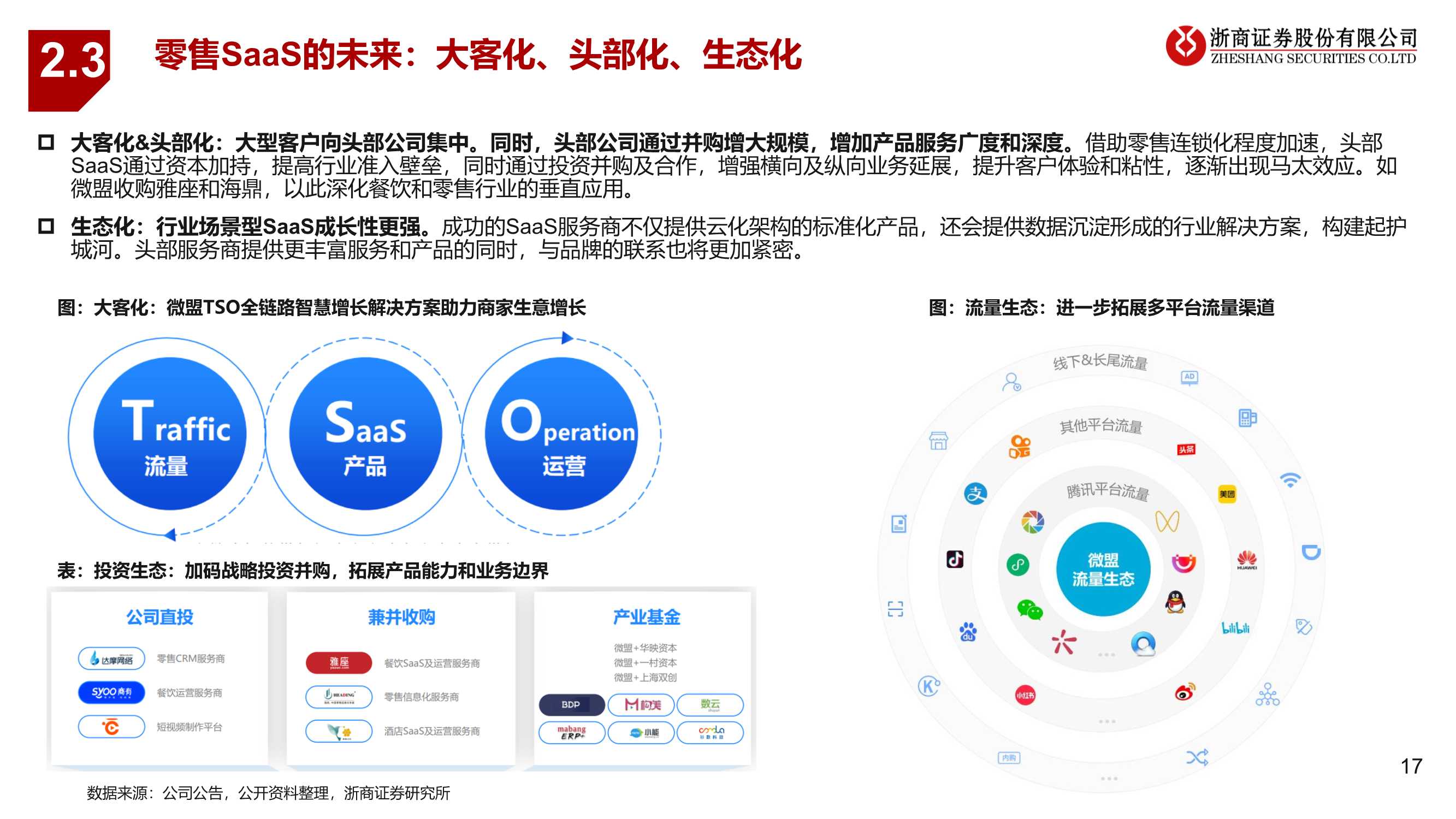 零售行业2022年度策略报告：抓住黎明前的光（浙商证券）