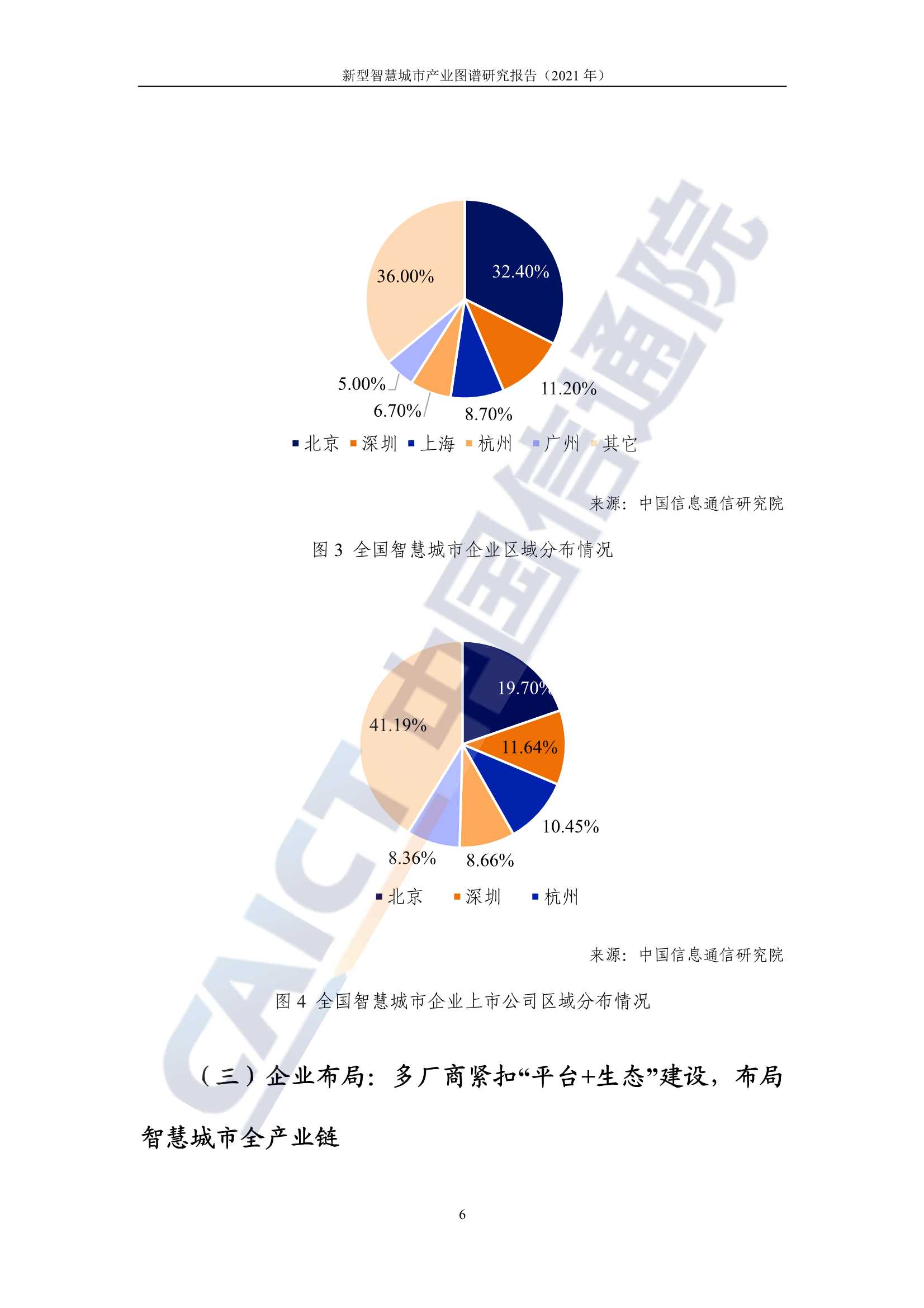 2021年新型智慧城市产业图谱研究报告