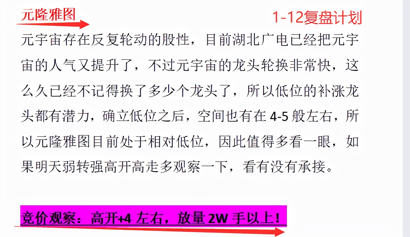 1-16 复盘计划，医药再发酵，九安继续强势，医药明天强者恒强？