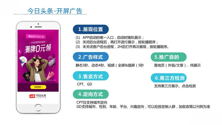 今日头条广告推广介绍