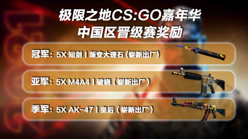 极限之地CS:GO嘉年华中国区预选赛战罢 CatEvil夺冠晋级