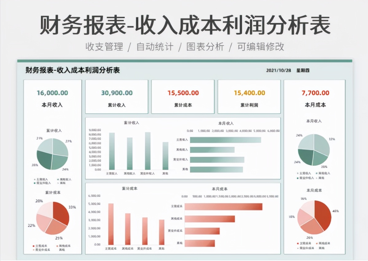 人家这才叫财务报表，你那顶多算流水账，怪不得升职加薪轮不上你