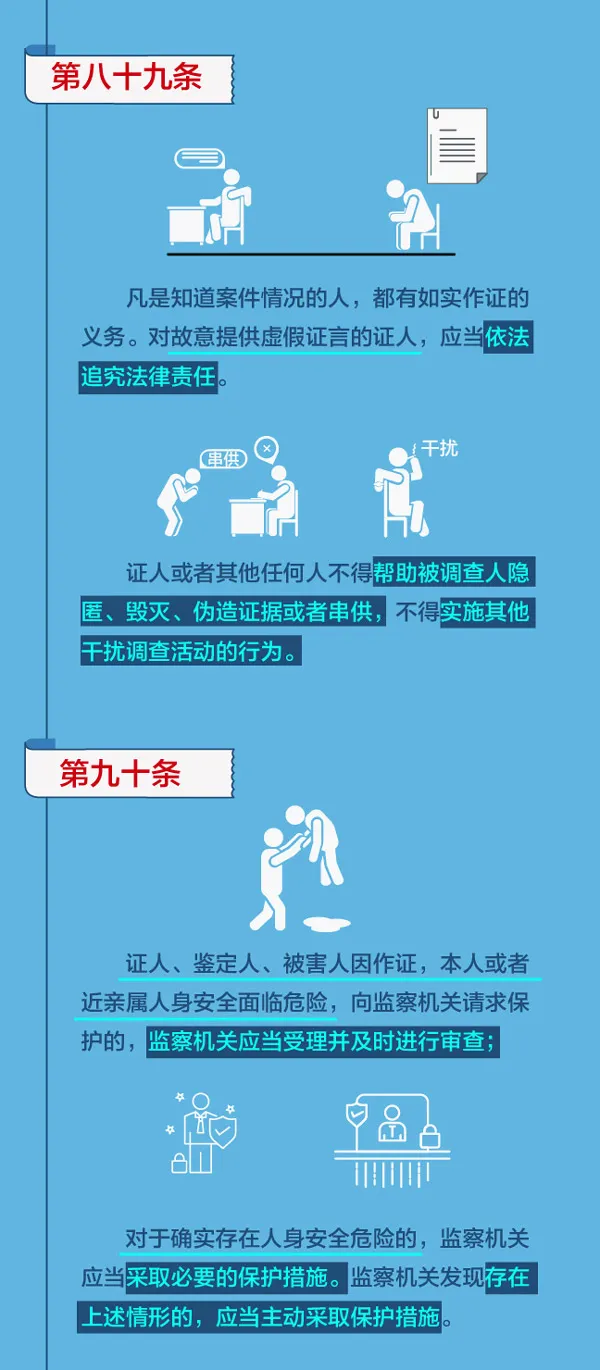 ͼ취ʵʩحѯʸôѯ