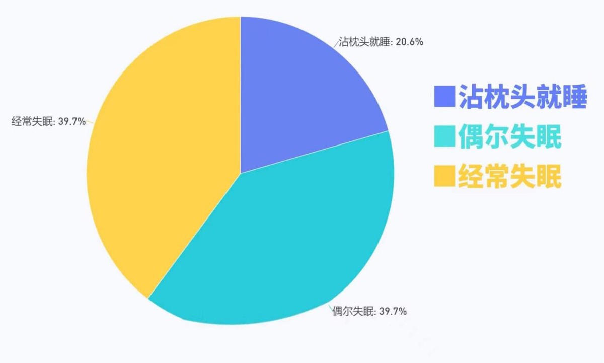 高粱饴、李子柒、张同学…多火的短视频博主都会过气