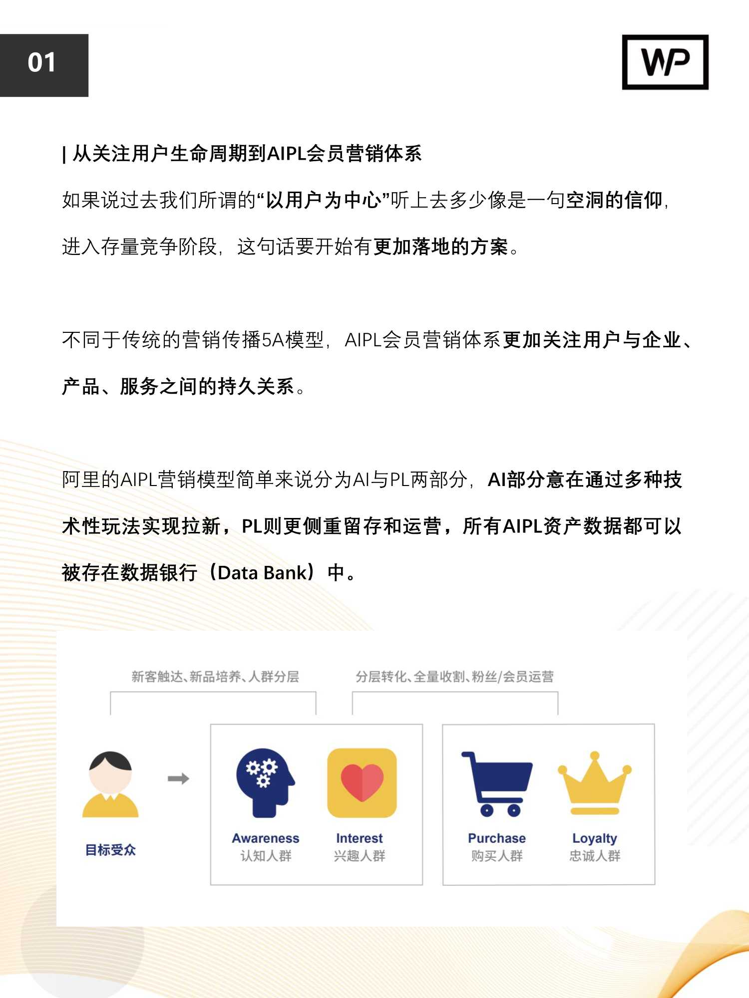 私域流量运营实操指南（42页）