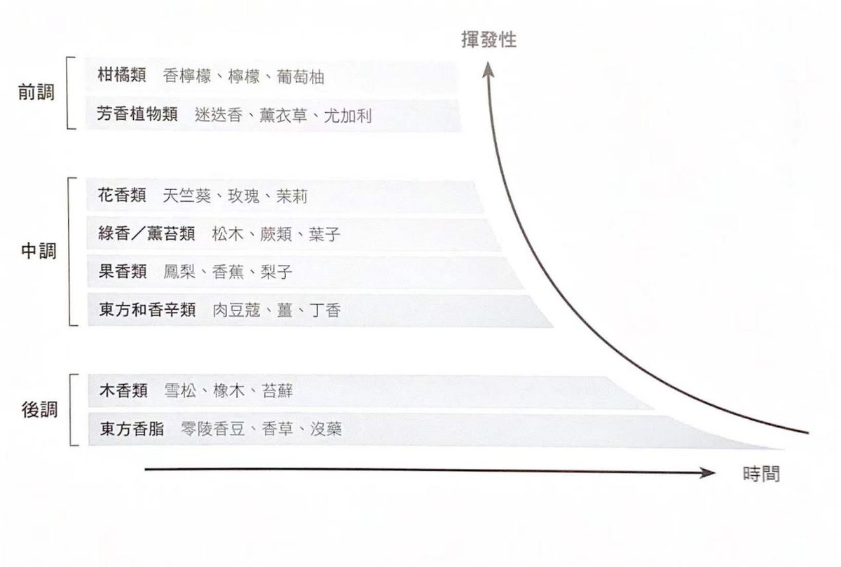 禧宝制研&友联味业味觉研发联合实验室正式成立