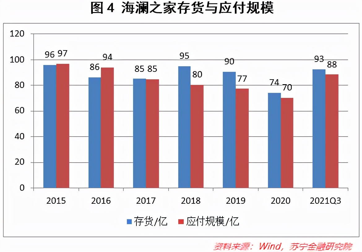 海澜之家，未来不止在“男人的衣柜”