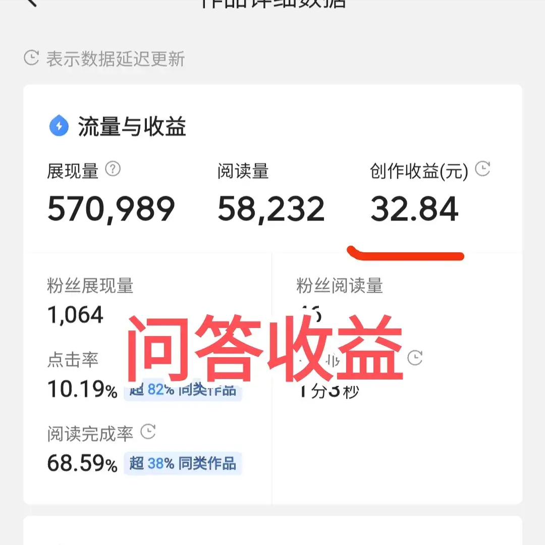 怎么在今日头条上赚钱？学会这6个方法，新手0粉丝就能赚钱