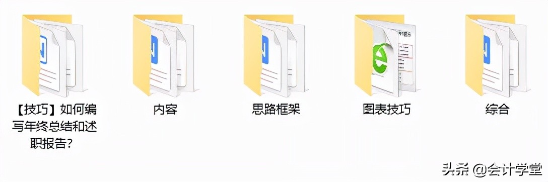 你们要的年终述职总结模板，打包好了，直接套用