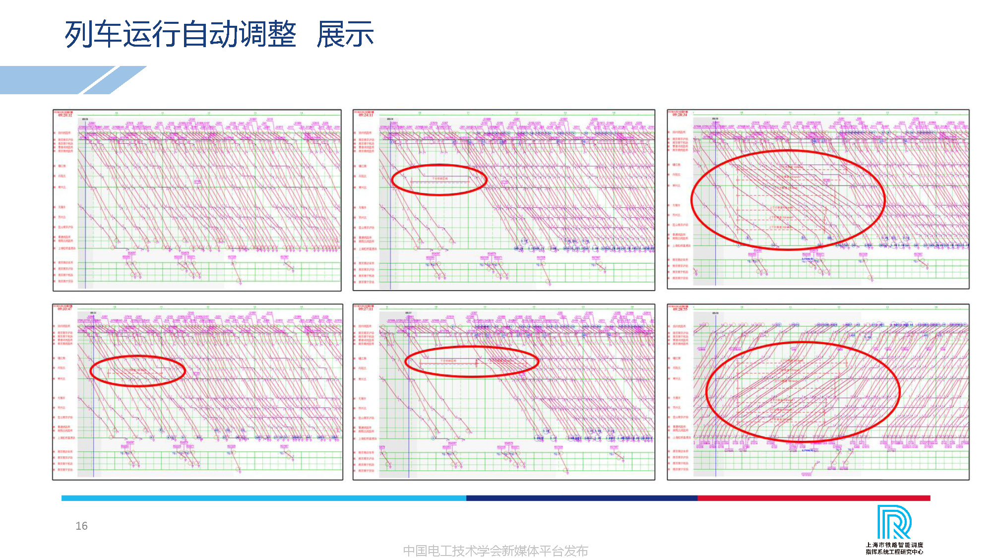 卡斯柯信号公司技术副总监吴翔：中国高铁调度指挥的智能化发展