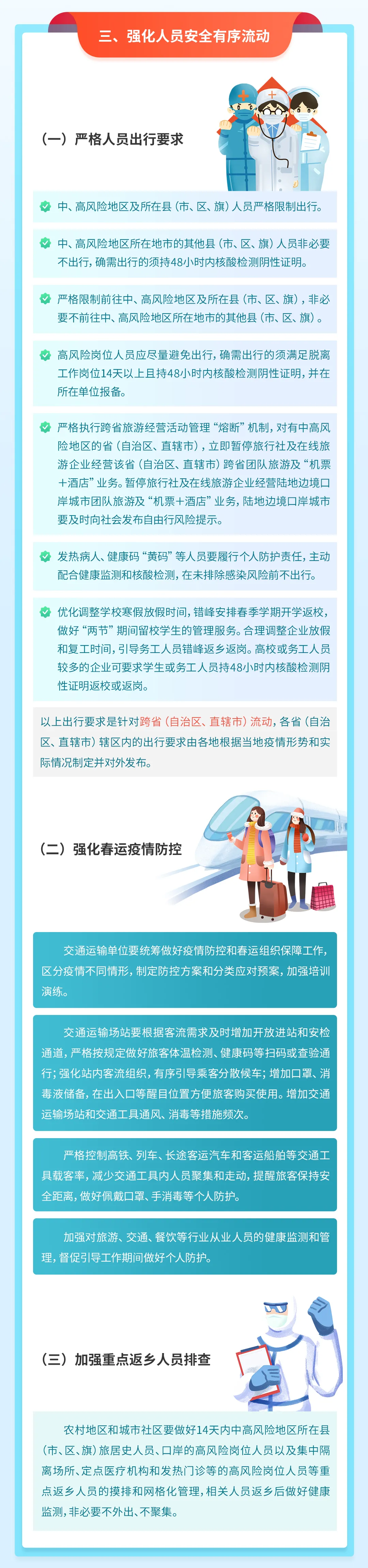 一圖讀懂,！2022年元旦春節(jié)期間新冠肺炎疫情防控工作方案