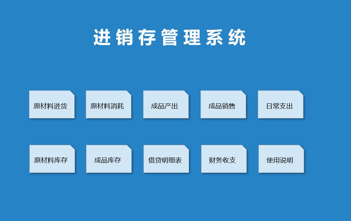 Excel全函数进销存管理套表，自动库存收支统计，计算查询超轻松