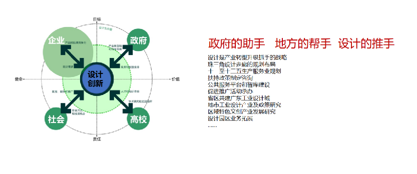 2022“CMF趋势LAB”大展｜这群设计师让材料拥有了思想