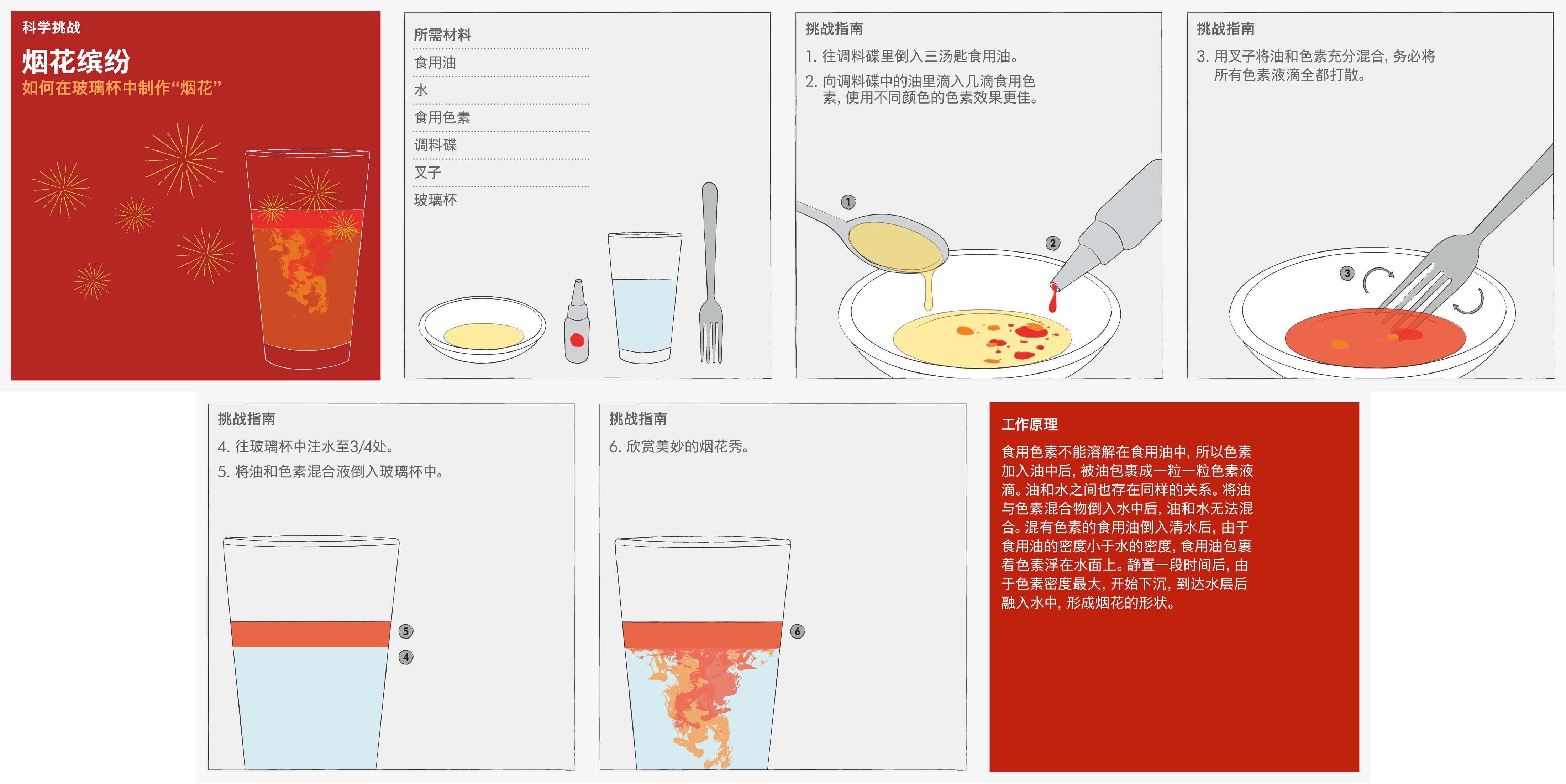 戴森推出春节元素工程挑战卡，用科学创造力点亮新年