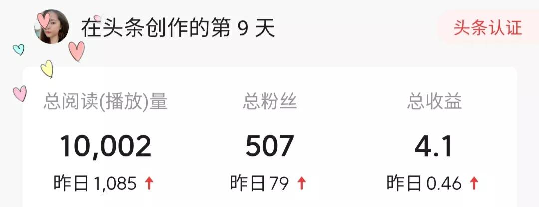 自媒体第10天：《我要做哪几件事才能过千粉？》