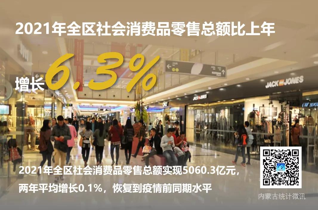 2021年全區(qū)地區(qū)生產(chǎn)總值突破2萬(wàn)億！內(nèi)蒙古發(fā)布全區(qū)經(jīng)濟(jì)運(yùn)行情況