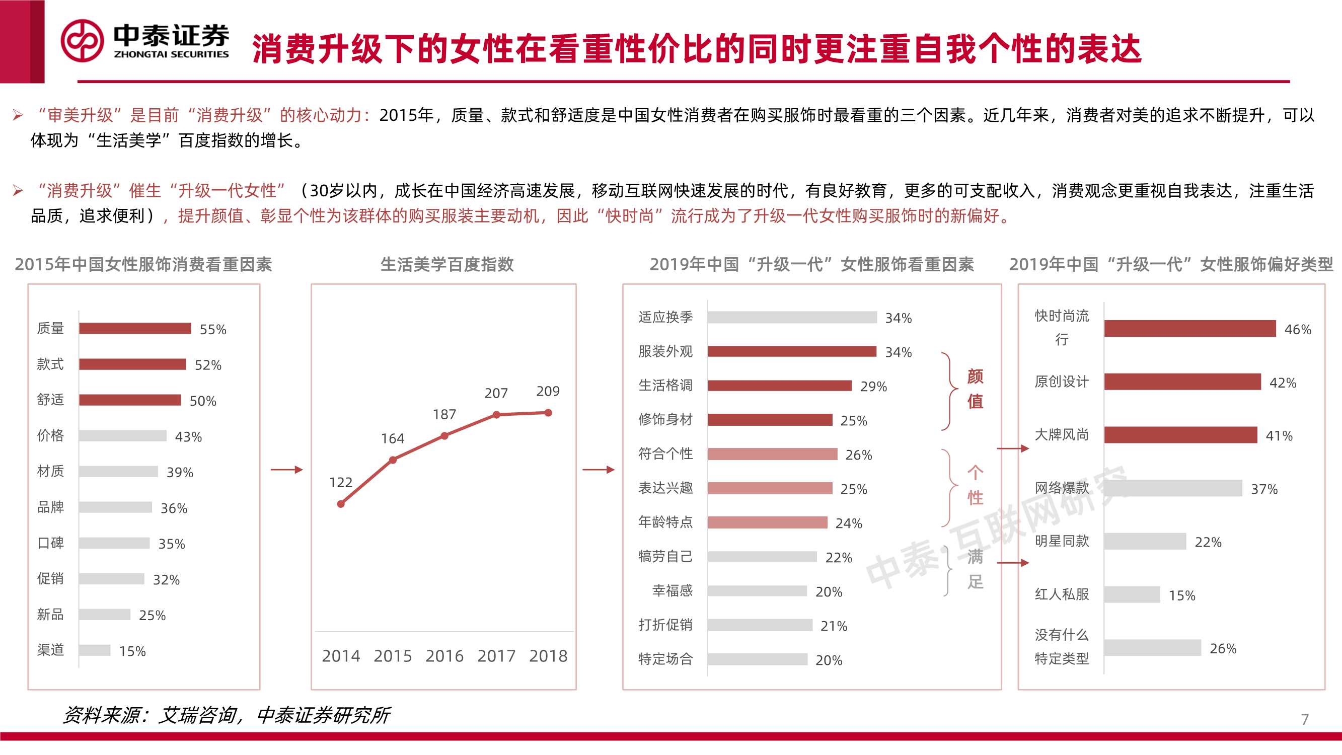 互联网行业品牌出海系列深度·SheIn篇：疾如风，徐如林