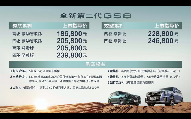 全新广汽传祺GS8正式上市 售价18.68-24.68万元