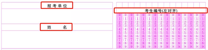 22考研最新版初试答题卡样式、填涂规则，你都知道吗？