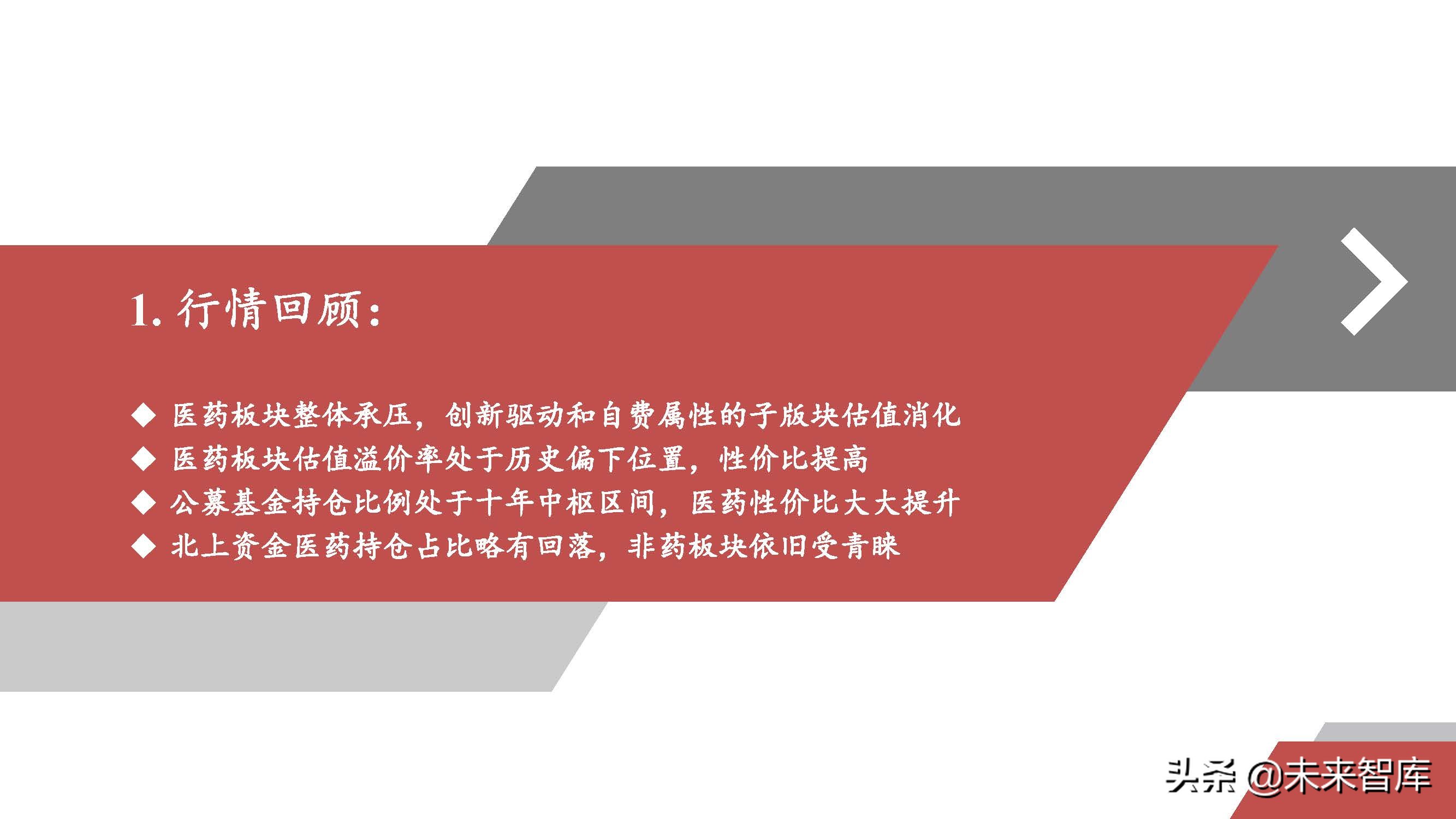 医药行业投资策略：关注变化中的不变，寻找相对确定的机会
