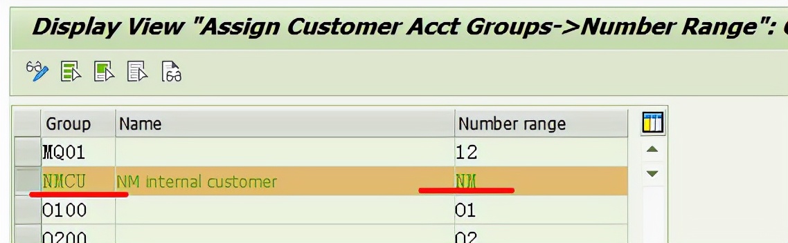 SAP RETAIL Site & BP & Customer 相同的code？