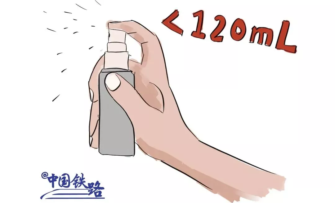 回家過年,這些東西不能帶上火車!