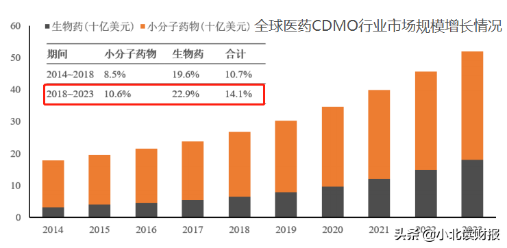 医药再现历史性跌停，什么信号？