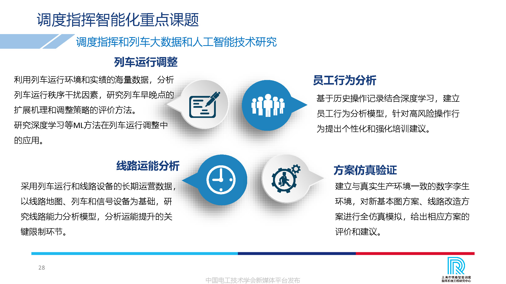 卡斯柯信号公司技术副总监吴翔：中国高铁调度指挥的智能化发展