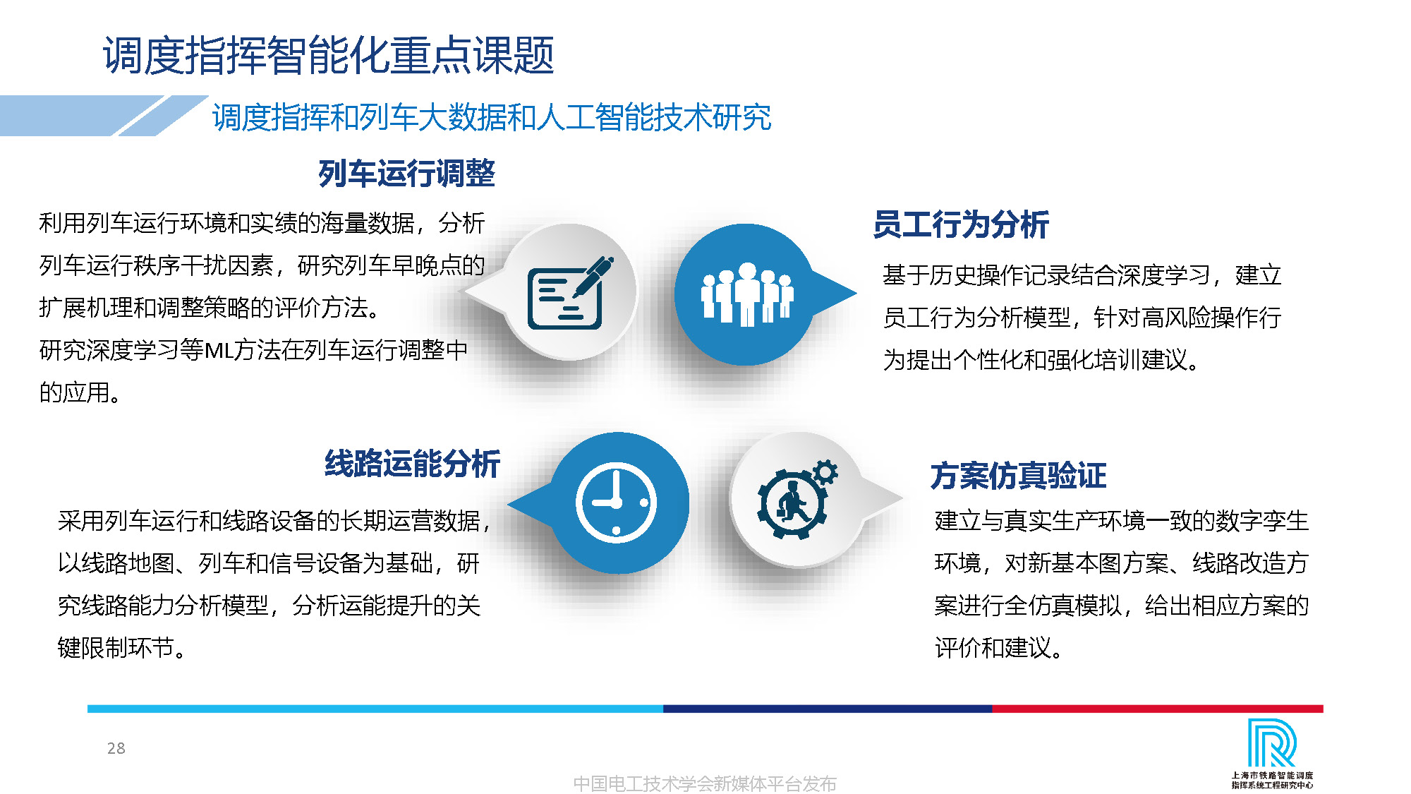 卡斯柯信號公司技術副總監吳翔：中國高鐵調度指揮的智能化發展