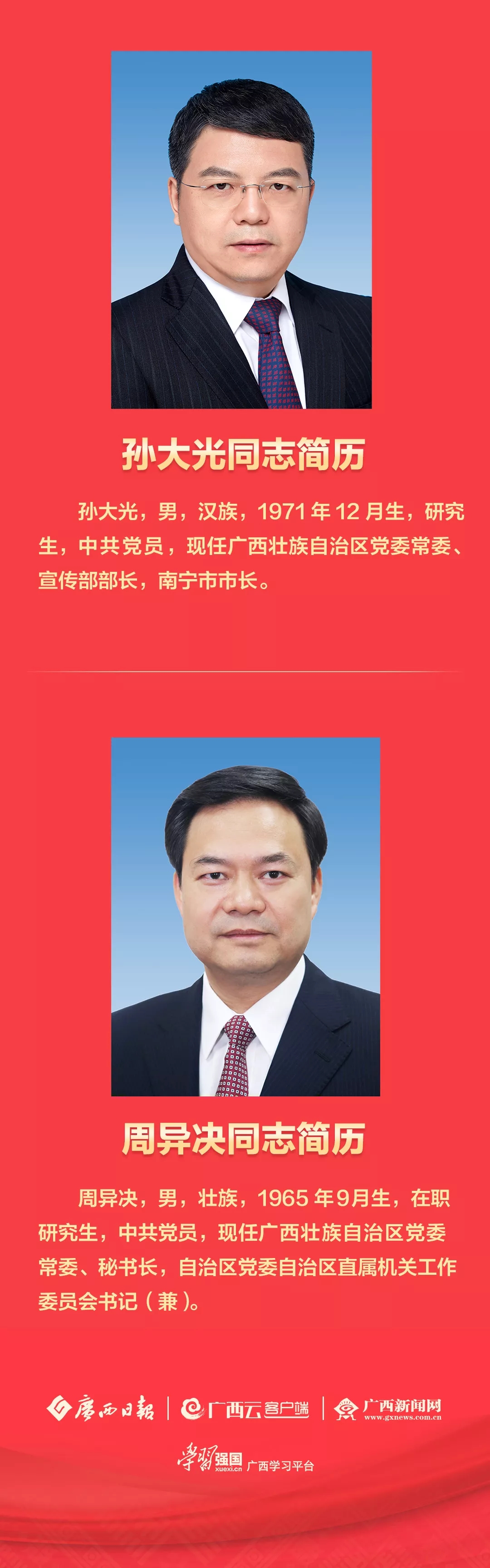 新一屆廣西壯族自治區黨委常委班子亮相 附簡歷照片